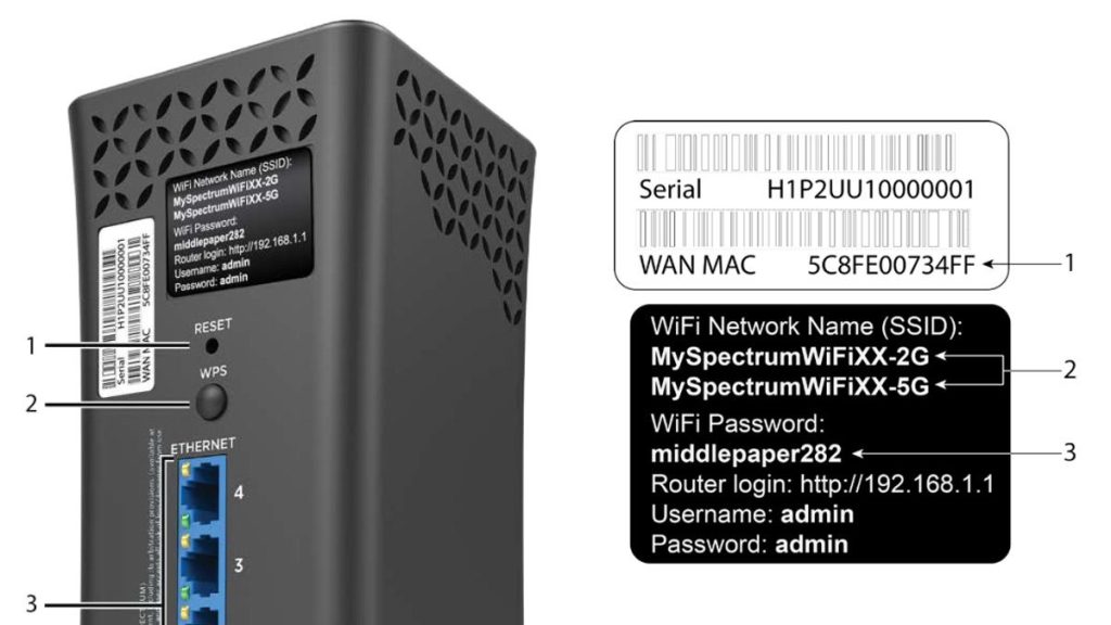 recover wifi password from isp router close up of router admin page showing WiFi password revealed in text