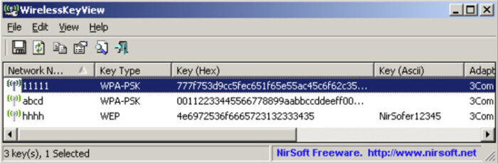 wifi password recovery application WirelessKeyView application interface showing WiFi network passwords on Windows