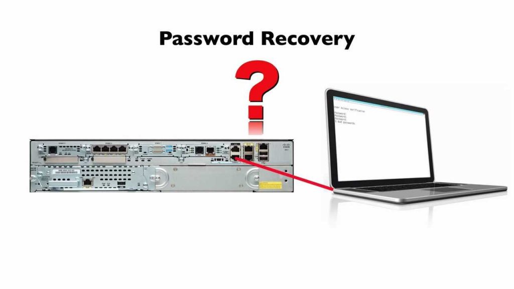 wifi password recovery for cisco Cisco router password field with reveal button or eye icon